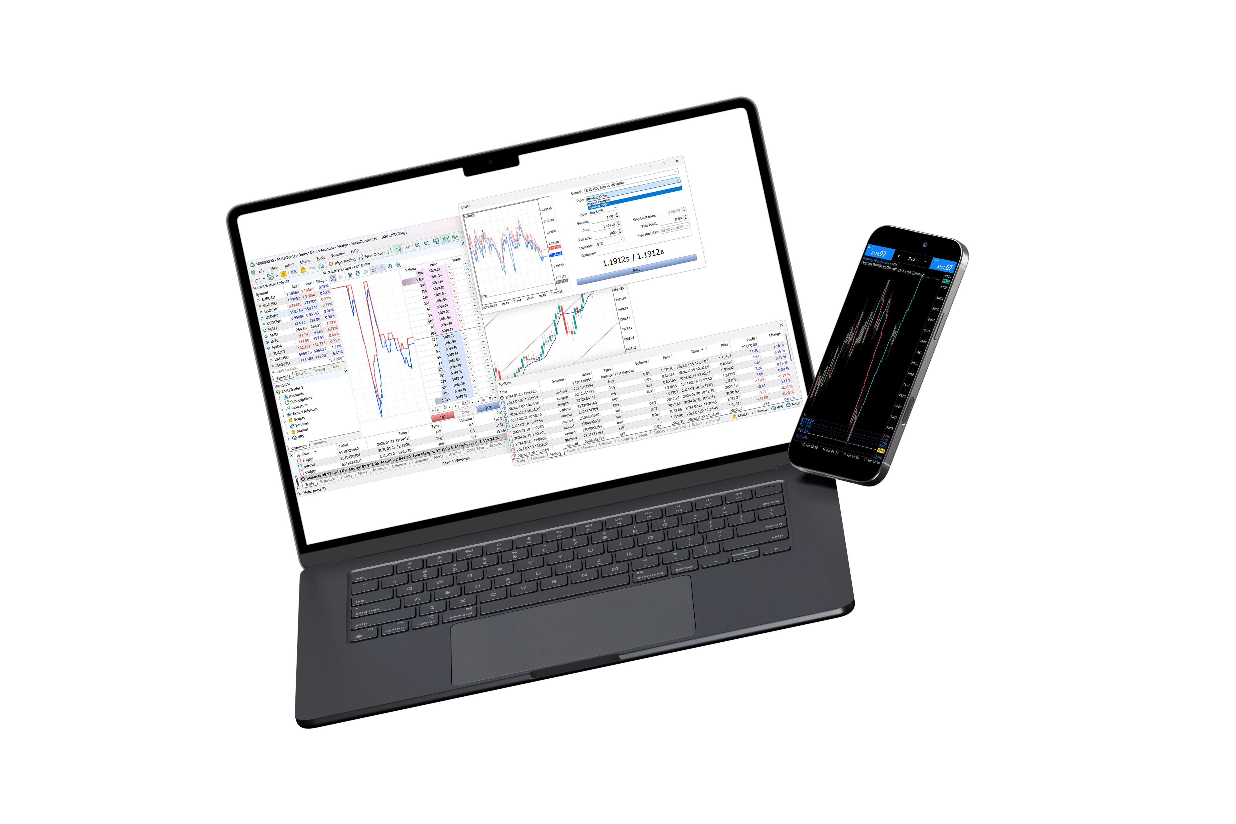 MetaTrader Mockup